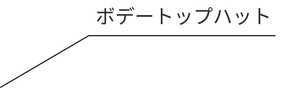 ボデートップハット