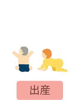 出産